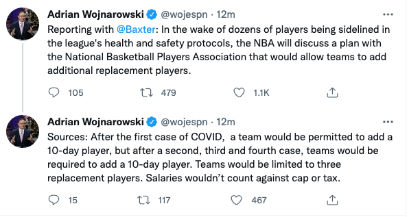 步行者官方公布新规，全明星入选引发争议，魔术球迷热议！